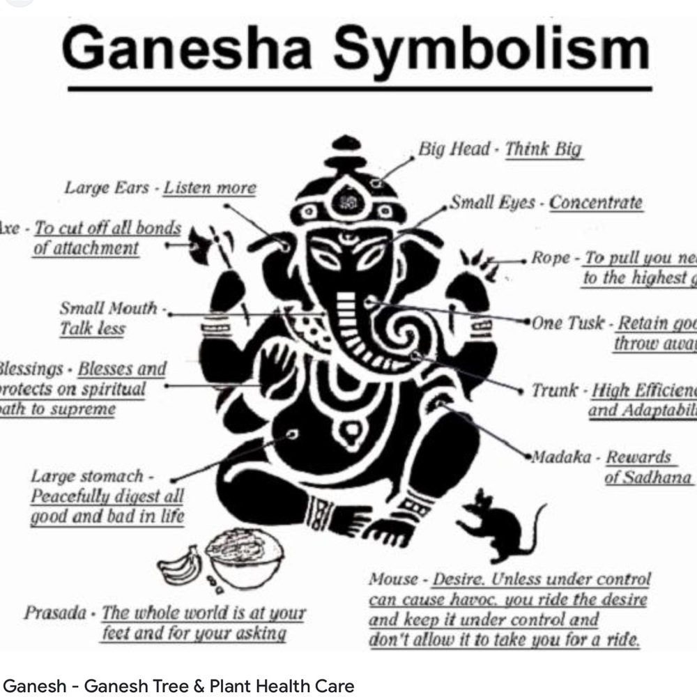 Carved obsidian Ganesh Necklace - Picture 3 of 6